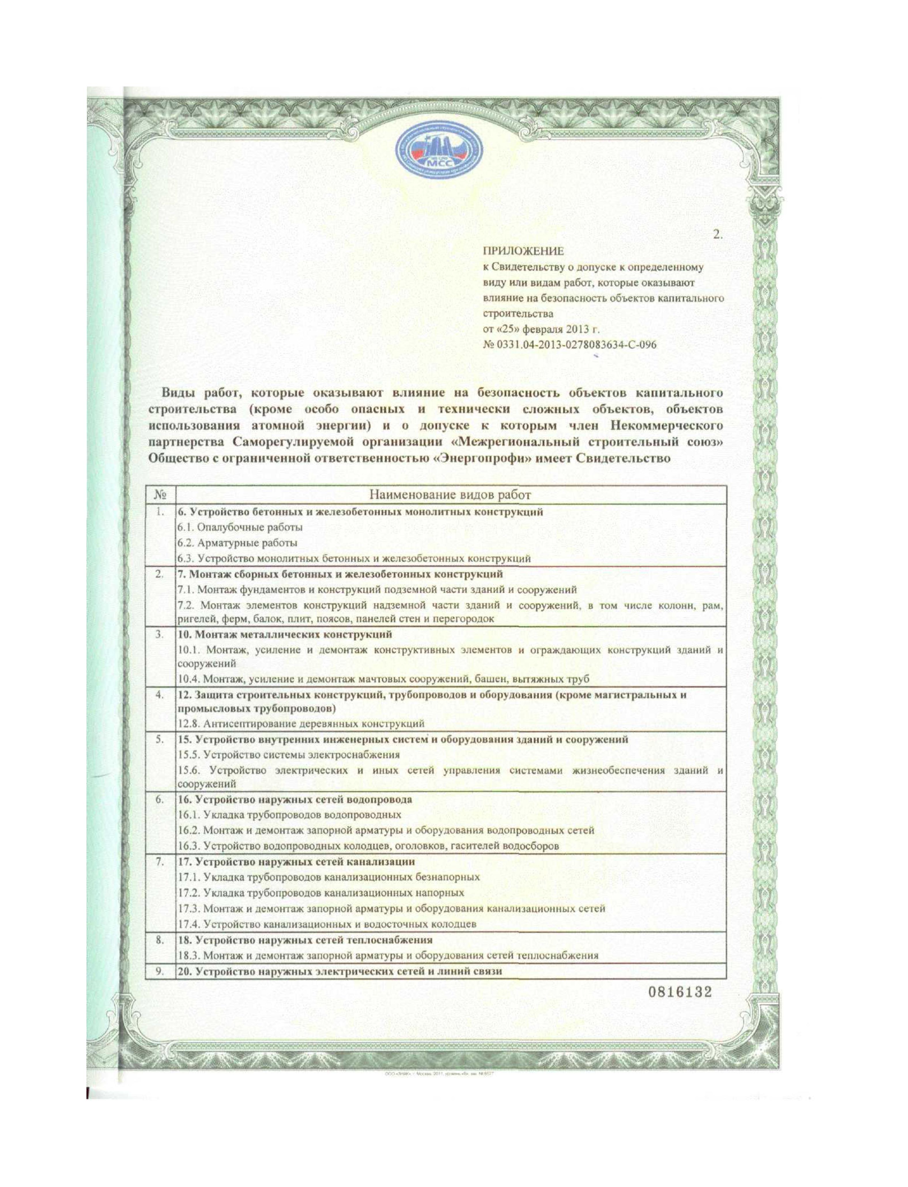 Свидетельство о допуске к определенному виду работ приложение 1