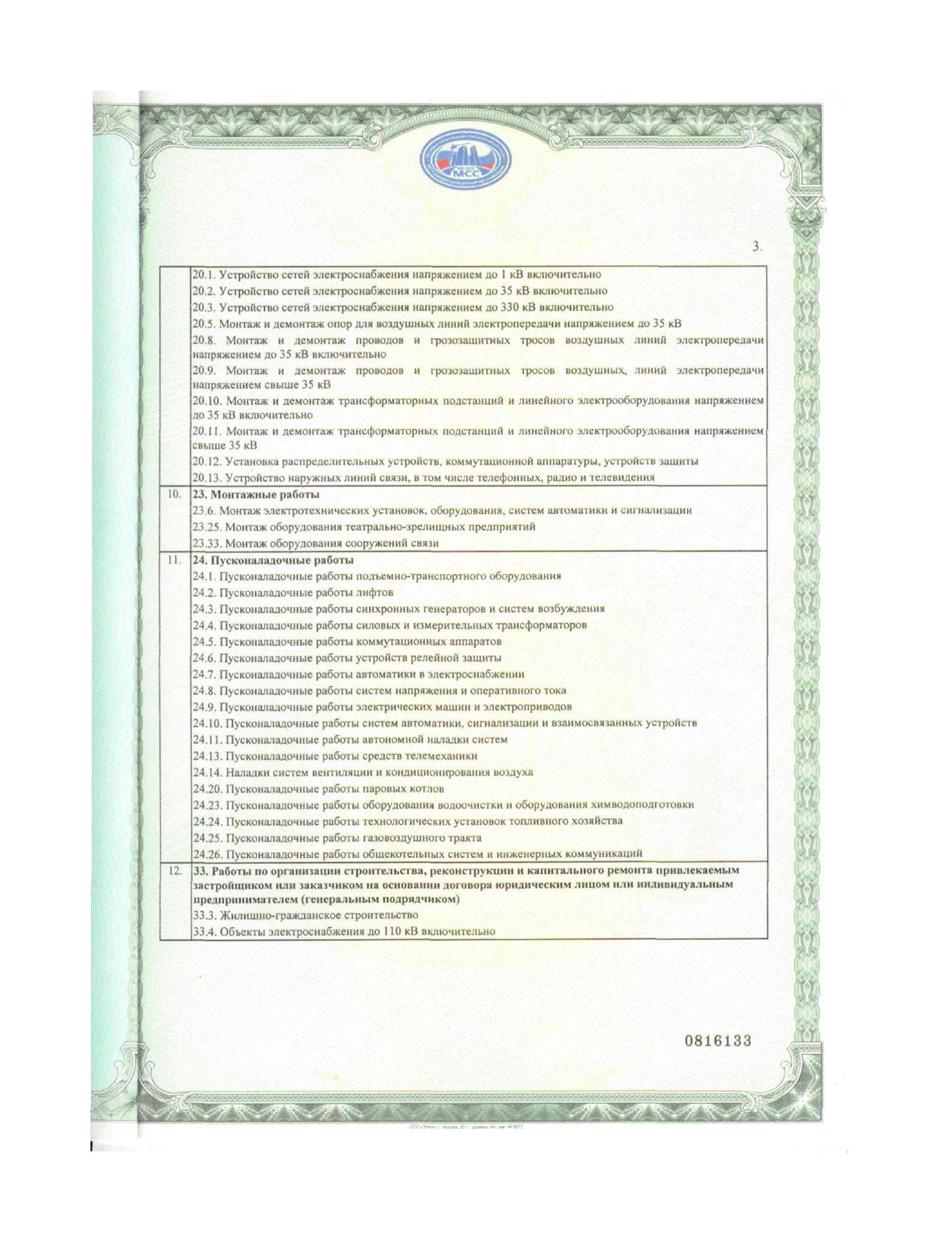 Свидетельство о допуске к определенному виду работ приложение 2